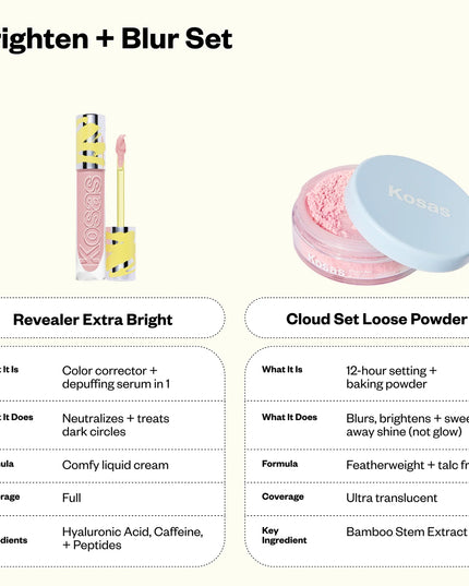Magic Brighten + Blur Set