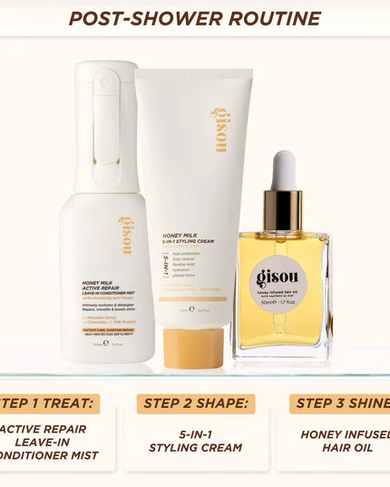 Honey Milk Active Repair Leave In Conditioner