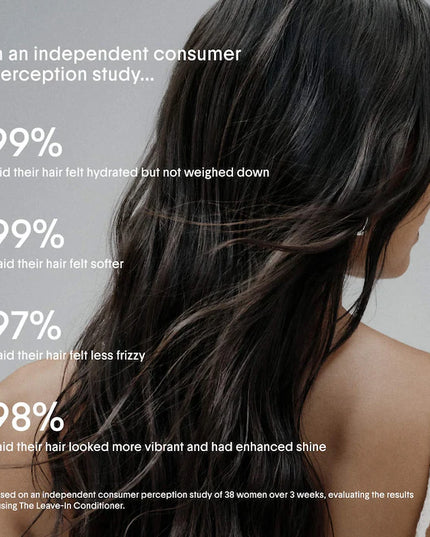 The Leave-In Conditioner Cream for Hydrated Hair
