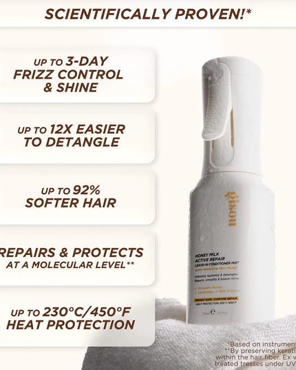 Honey Milk Active Repair Leave In Conditioner