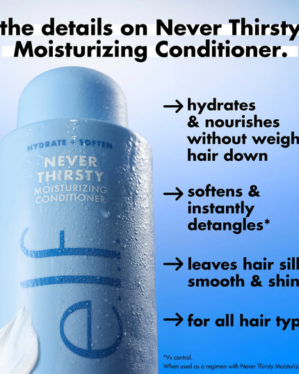 Never Thirsty Moisturizing Conditioner