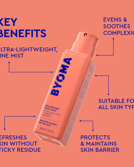 Balancing Face Mist