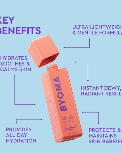 Hydrating Milky Toner