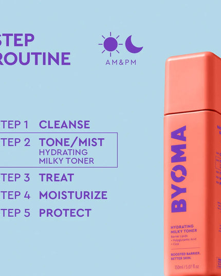Hydrating Milky Toner