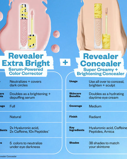 Revealer Extra Bright