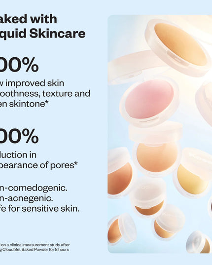 Mini Cloud Set Setting Powder