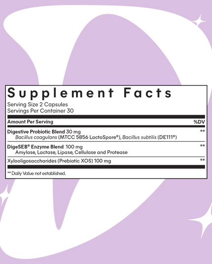 Lemme Debloat Capsules