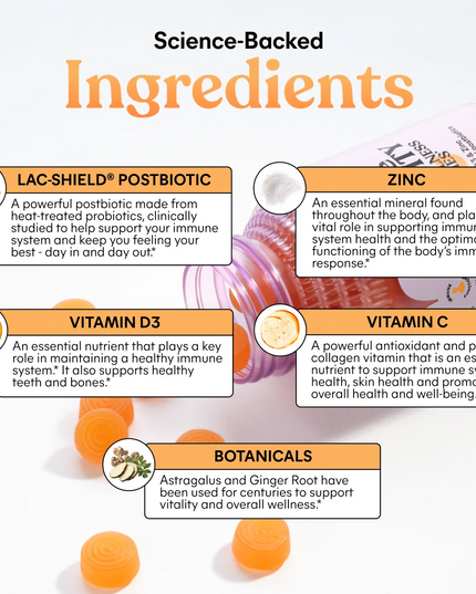 Immunity Gummies