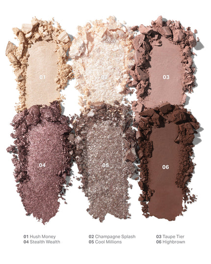 ChromaPlus 6-Pan Eyeshadow 6- Palette