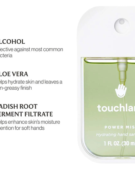Applelicious - Power Mist Hydrating Hand Sanitizer