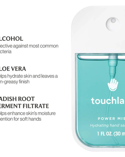 Blue Sandalwood- Power Mist Hydrating Hand Sanitizer