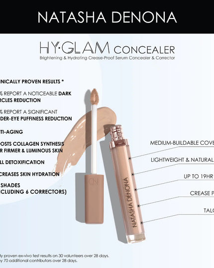 Hy-Glam Brightening & Hydrating Medium to Full Coverage Crease Proof Serum Concealer