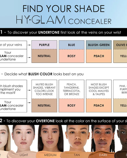 Hy-Glam Brightening & Hydrating Medium to Full Coverage Crease Proof Serum Concealer