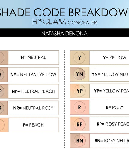 Hy-Glam Brightening & Hydrating Medium to Full Coverage Crease Proof Serum Concealer