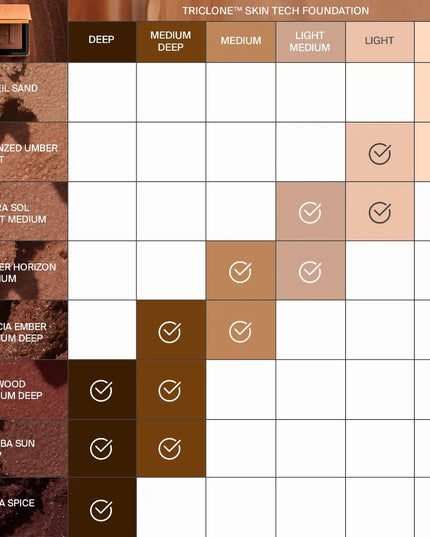 Terra Sol Light Medium - Power Sculpt Velvet Talc-Free Powder Bronzer