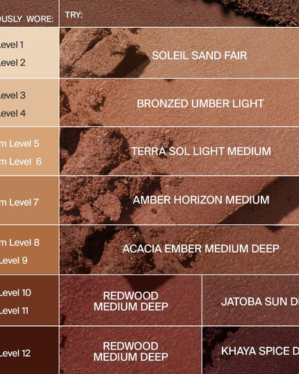 Terra Sol Light Medium - Power Sculpt Velvet Talc-Free Powder Bronzer