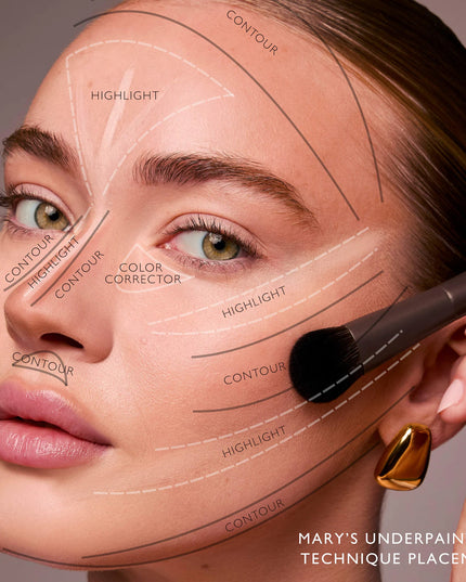 Medium - Underpainting Face Highlight & Contour Palette