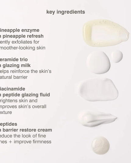 Mini Rhode Kit Glazed Skincare Essentials