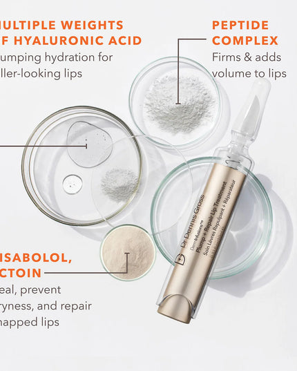 Pre-Order Lip Value Set