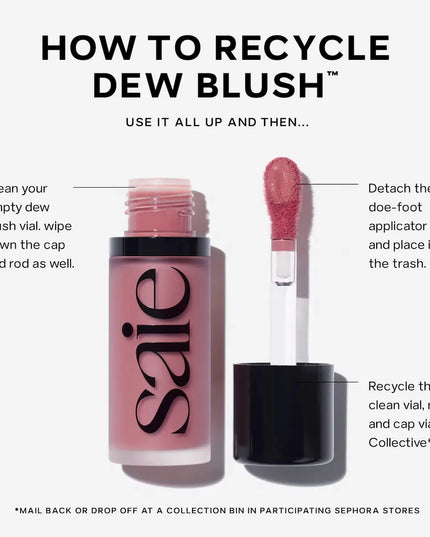 Blush & Glow Gift Set