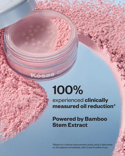 Translucent Candy - Mini Cloud Set Loose Translucent Talc-Free Setting + Blurring Powder
