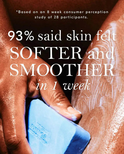 Body Care Must-Haves Set (Pre-order)