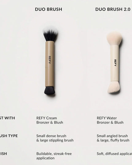 Duo Brush 2.0 for Liquid Blush and Bronzer